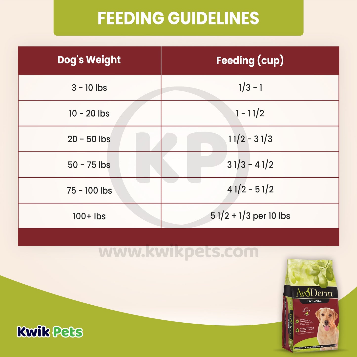 AvoDerm Natural Original Lamb Meal & Brown Rice Recipe Dry Dog Food 4.4 lb, AvoDerm