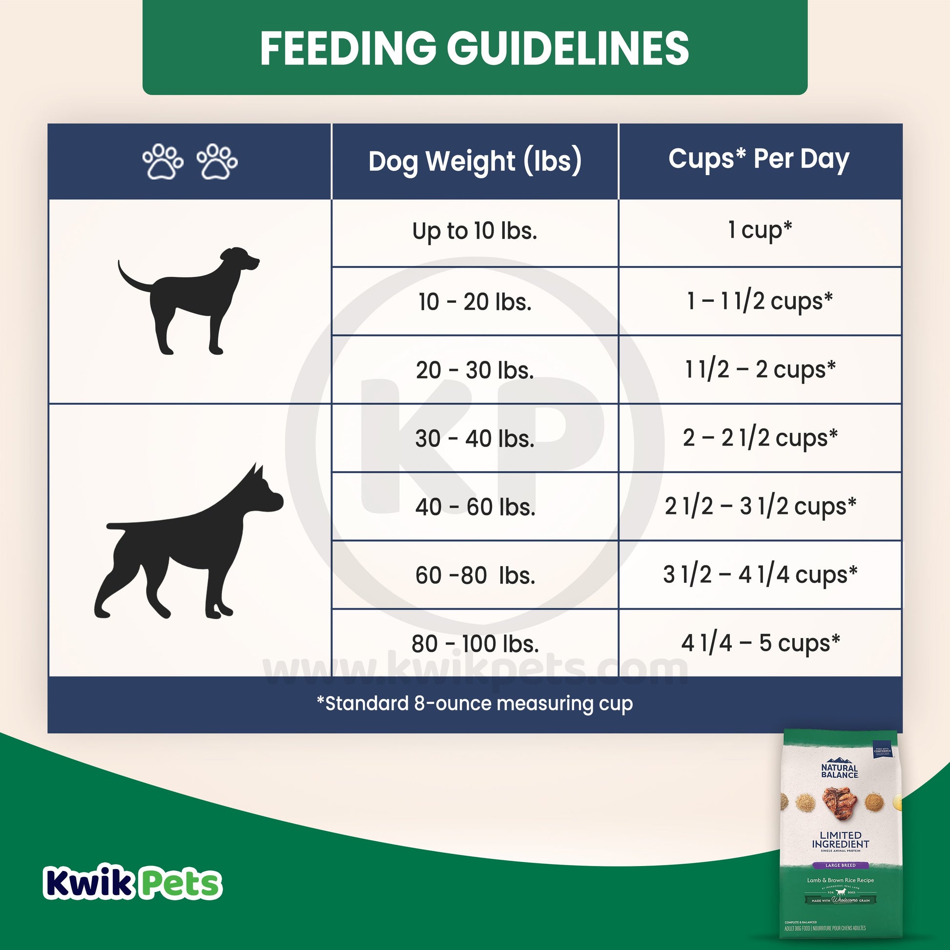 Natural Balance Pet Foods L.I.D. Adult Dry Dog Food Lamb & Brown Rice 26 lb, Natural Balance