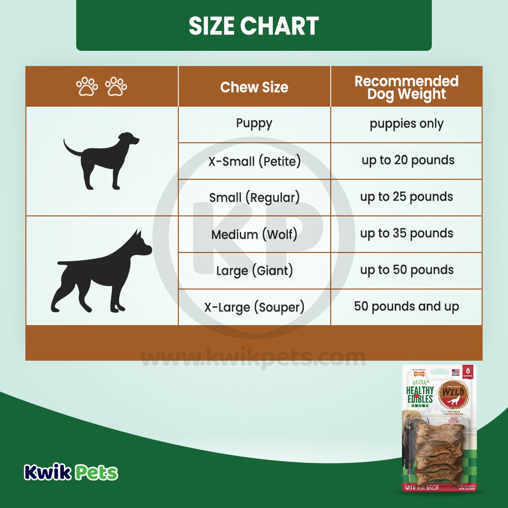 Nylabone Healthy Edibles Wild Natural Long Lasting Bison Dog Chew Treats Bison, Small/Regular(8 ct) - Up To 25 Ibs., Nylabone