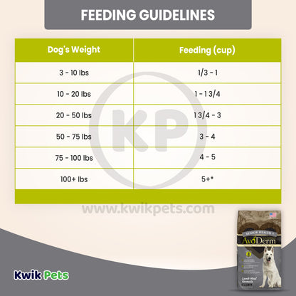 AvoDerm Natural Senior Health+ Lamb Meal & Brown Rice Formula - Grain Free Senior Dry Dog Food 4 lb, AvoDerm