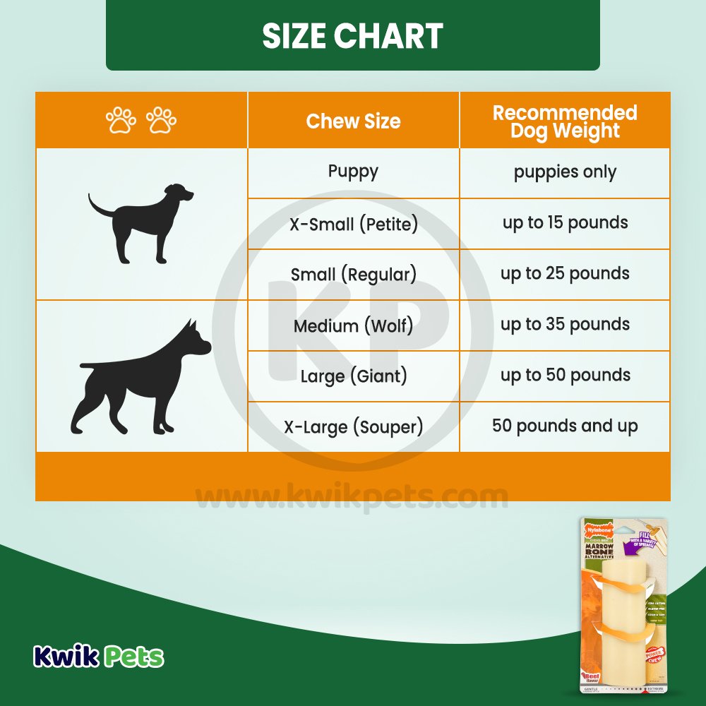 Nylabone Power Chew Giant Marrow Bone Alternative Beef Flavor Dog Chew Toy, Large/Giant - Up To 50 lb, Nylabone