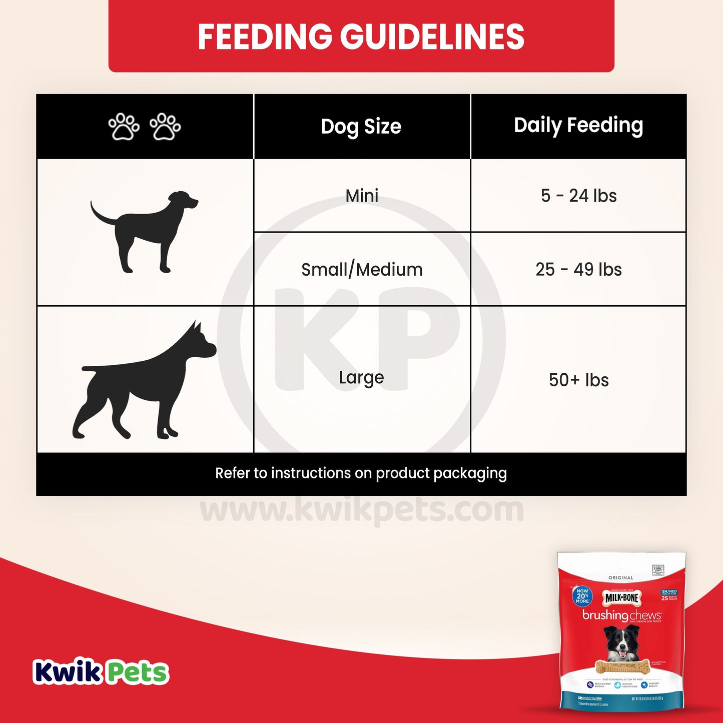 Milk-Bone Brushing Chews Dog Treat SM/MD, 25-49 lb, 25ct, Milk-Bone