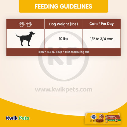 Pedigree Choice Cuts in Gravy Adult Wet Dog Food Variety Pack (Beef, Country Stew), 158.7 oz, Pedigree