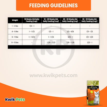 AvoDerm Natural Chicken & Herring Meal Formula Kitten Dry Cat Food, 6-lb, AvoDerm